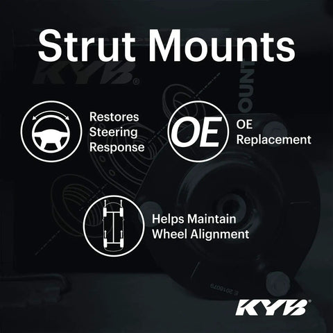 Sm5813 Strut Mount Bearing Insulator And Retainers 1 Pack promoting steering response and wheel alignment benefits