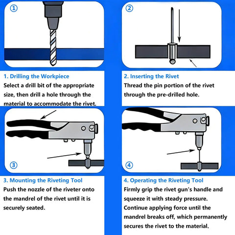 Step-by-step guide using 400 Pieces Black Aluminum Pop Rivets Kit With Ten Sizes for metal and plastic projects.