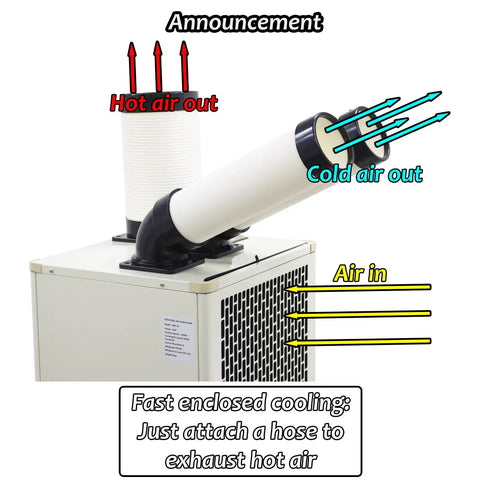Heavy Duty Mobile Air Conditioner Brings The Cool With A Major 15400 BTU Punch For Rapid Spot Cooling, showing air flow directions.