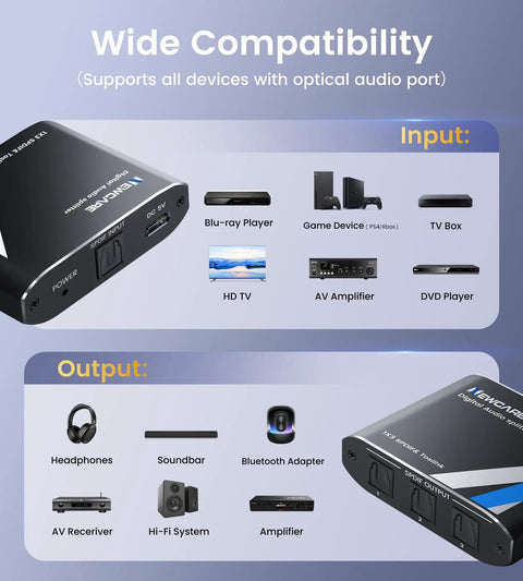 Run Your Rig Wild With This Dope 1x3 Digital Optical Splitter, Slinging Toslink SPDIF Audio To Three Awesome Devices, Backing Dolby Digital And DTS 5.1 Surround Sound Perfection For Your Xbox PS5 Game Setup showing input and output compatibility.