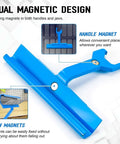 Dual magnetic design of PPC and PPF Clip Cleat Tool for ductwork, blue handle and jaws showing magnet placement for HVAC efficiency.