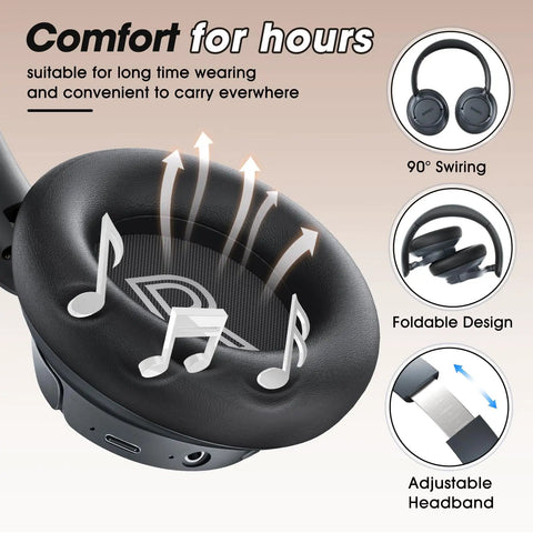 Upgraded Hybrid ANC Headphones With Transparent Modes, 70 Hour Playtime, Bluetooth Headphones With Mic, soft earpads detail