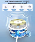 Fast Magnetic Wireless Charger Kit For iPhone 17 16 Pro Max Plus showing charging mechanisms and safety protections