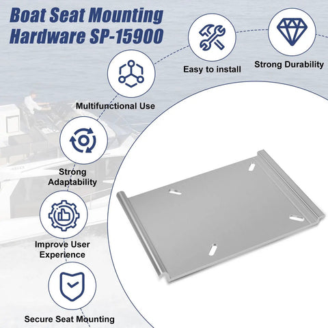 Aluminum Jon Boat Seat Mount Plate for side-to-side swivel, shown with installation benefits, labeled SP-15900.