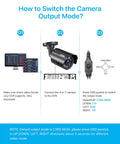 Guide to switch output mode on 4 In 1 1080P CCTV Bullet Camera For Indoor Outdoor Use With Easy Install Night Vision Weatherproof Metal Housing TVI CVI AHD CVBS Compatible Works With 960H 720P 1080P 5MP 4K Analog DVRs
