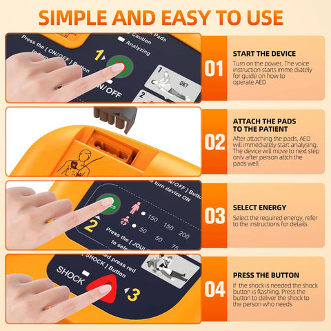 Front view of orange AED defibrillator with a hand pressing the start button; 01–04 step infographic.