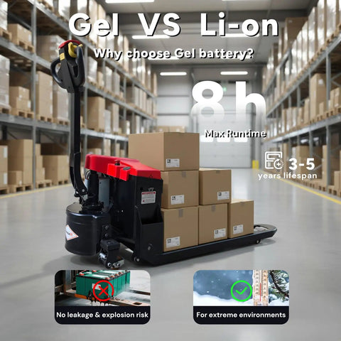Huge Hauler Rechargeable Electric Pallet Jack With 3300 Lbs Capacity, Fat PU Wheels And Super Easy Controls for efficient warehouse operation.