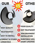Comparison of two grinder guards showing ‘Our’ high-quality, sturdy design versus ‘Other’ poor-quality, unstable design.