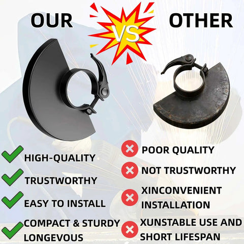 Comparison of two grinder guards showing ‘Our’ high-quality, sturdy design versus ‘Other’ poor-quality, unstable design.