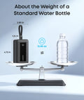 Road Ready 20000 Mah Portable Power Bank With Built In Usb C Port And 30 Watt Quick Charge compared to standard water bottle on scale.