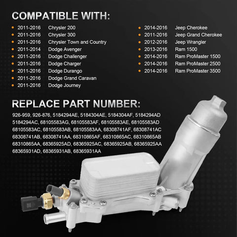 Full Aluminum Engine Oil Filter Housing And Oil Cooler Kit With Gaskets And Sensors For 2011 2016 3 6L V6 Chrysler Dodge Jeep Ram Models Built To Roll shown with compatibility and part numbers