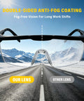 Built Like A Tank 12 Pack Safety Glasses With Anti Fog Coating And UV Protection Scratch Resistant Polycarbonate Lenses All Day Adjustable Fit For Rough Crews Outdoors showing anti-fog features.