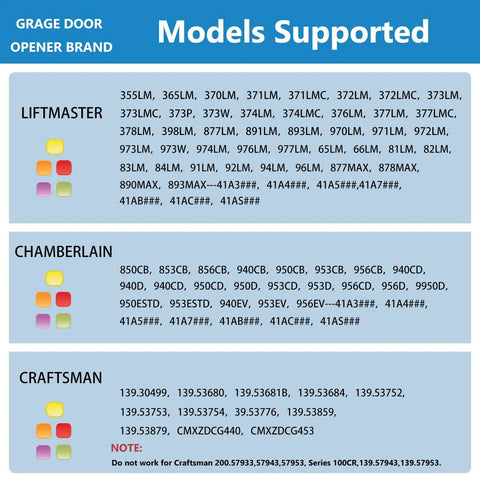 Universal Wireless Garage Door Keypad With Keyless Entry For Most 1993 To Present Openers Replaces 877 878MAX 377 977 66LM model compatibility chart