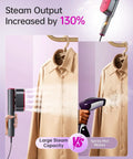 2 In 1 Travel Steamer And Iron For Clothes With 15 Second Heat Up And 1200W Power comparing steam output on shirt