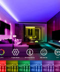 RGB Color Changing LED Strip Lights 20 Foot With Remote Control 5050 SMD LEDs 24V Dimmer And Color Modes for Living Room