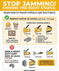 Worry Free Light Duty Staple Refills 3000 Count 5/16 Inch 22 Gauge Fine Wire Fits Arrow JT21 for crafting and upholstery projects.