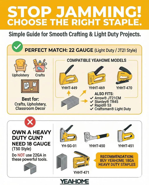 Worry Free Light Duty Staple Refills 3000 Count 5/16 Inch 22 Gauge Fine Wire Fits Arrow JT21 for crafting and upholstery projects.