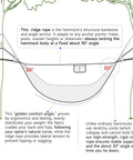 Diagram of the camping hammock with mosquito net and ridge rope for two, showing 30-degree angle suspension.