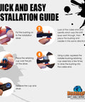 Installation guide for IM1KIT1 Transmission Shift Cable Bushing Repair Kit for GM Automatic Transmissions.