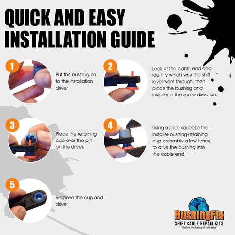 Installation guide for IM1KIT1 Transmission Shift Cable Bushing Repair Kit for GM Automatic Transmissions.