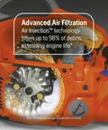 Close-up of 555 Gas Chainsaw With 24 Inch Bar 60cc 4.16 HP X Torq Engine showcasing air filtration technology.