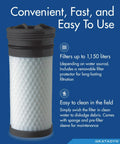 Replacement Cartridge For Hiker Pro And Hiker Water Filter Systems With Glass Fiber Pleated Element, filters 1,150 liters