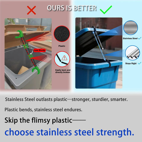 Comparison of sturdy stainless steel trash can lid holder and flimsy plastic alternatives, highlighting durability and practicality.