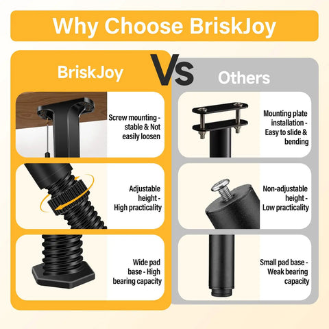 Why Choose BriskJoy comparison infographic showing advantages of adjustable bed frame support legs, featuring height adjustability and stability.