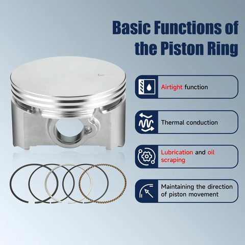 Flat Top 70 Millimeter Piston Kit With 0.550 Compression Height And 26 Lb Valve Springs For Predator 212cc 224cc GX160 GX200 Mini Bikes Go Karts High Compression Powersports Replacement Drop In, showing piston and rings with basic functions listed.