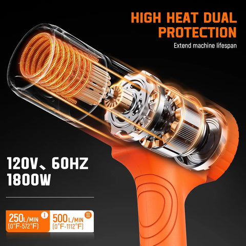 Hot Air Heat Gun Kit With 3 Temperature Settings From 122F To 1112F 50C To 600C internal components and heating element view
