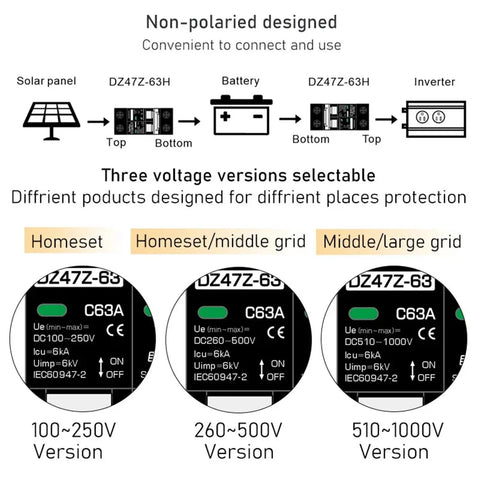Kickass Two Pole DC Miniature Circuit Breaker With Top Shelf Protection For Solar Panels And Big Battery Banks showing three voltage versions.