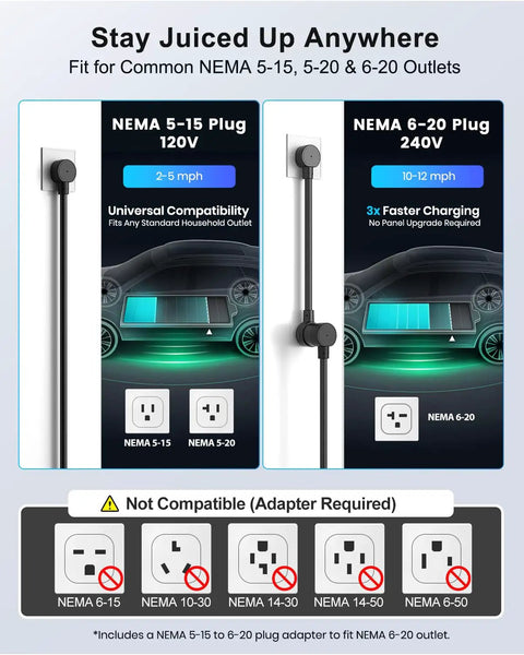 Plug And Go Portable Level 1 And 2 EV Charger With 25 Foot Cord J1772 Connector for NEMA 5-15 and 6-20 outlets compatibility.