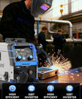 3 In 1 MIG TIG Stick Welder 135A 110V Flux Core Gasless Portable Wire Feed Welder With Auto Darkening Helmet in use, welding sparks visible