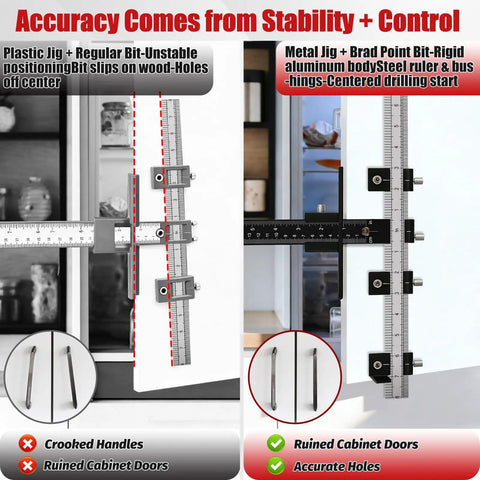 Side-by-side comparison of Dead Center Cabinet Hardware Jig With Built Tough Aluminum Template And Laser Etched Scales for accurate drilling.