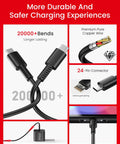 65W GaN3 AC Power Adapter Charger With 6.6 Ft Cable For Nintendo Switch Series OLED Lite Steam Deck OLED ROG Ally 4K TV Mode PD3.0 Game-Ready No-Fuss Fast Charge For PS4 Controller And Galaxy, black USB-C cable close-up