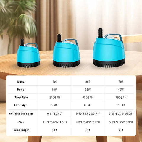Three ultra quiet submersible water pumps of varying sizes on a table, with specifications chart below.