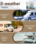 RV Roof Coating White 1 Quart Waterproof Sealant For Camper Motorhome And Trailer Roofs Solar Reflective Leak Proof