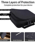 Hard Travel Case For Anker 25,000mAh 165W Power Bank And Prime 26,250mAh 140W USB C Laptop Charger Rugged Black Carry Case