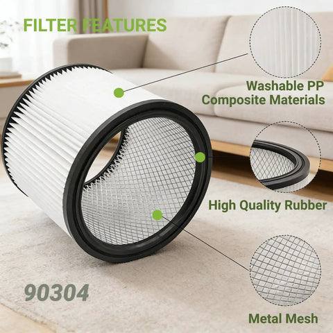 Two Pack 90304 Replacement Vacuum Filters showcasing features like washable PP composite, rubber, and metal mesh for wet dry vacuums.