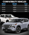 Compatibility vehicles for 3 Pack Heavy Duty Engine Motor Mounts Fits 2022 2025 Nissan Rogue 1.5L Fwd shown in image.
