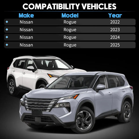 Compatibility vehicles for 3 Pack Heavy Duty Engine Motor Mounts Fits 2022 2025 Nissan Rogue 1.5L Fwd shown in image.