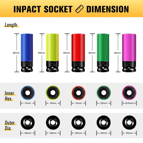 Image showing 1/2 Inch Drive Wheel Protector Impact Socket Set Non Marring Thin Wall Deep Sockets Cr-Mo 6 Point Color Coded Protective Sockets