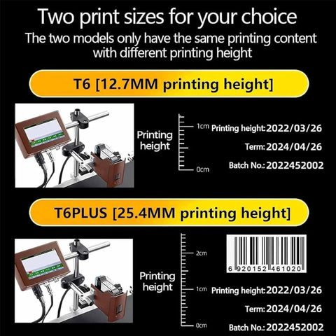Industrial Inkjet Printer With 25.4mm Nozzle And Touch Screen For Date Codeing Barcode Text Image Printing Adjustable Angles Online Coding Machine For Production Line Label Application, showing T6 and T6PLUS models with different printing heights.