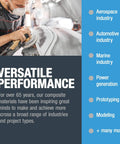 Person sanding a surface with emphasis on versatile performance for aerospace, automotive, marine, power generation, prototyping, modeling.