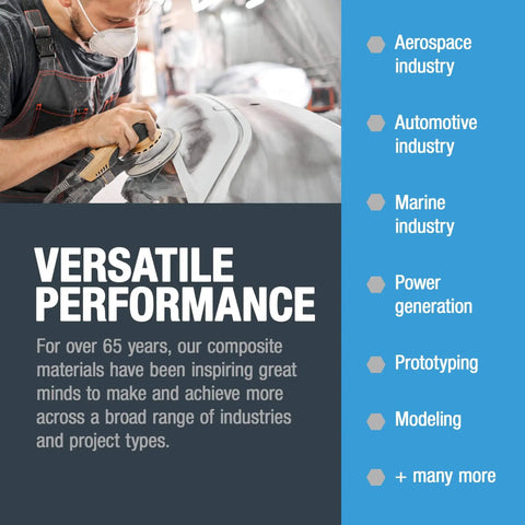 Person sanding a surface with emphasis on versatile performance for aerospace, automotive, marine, power generation, prototyping, modeling.