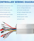 Wiring diagram for Beefed Up Dual Mode 12 Tube Brushless Motor Speed Controller For 48V 60V 64V 72V Systems