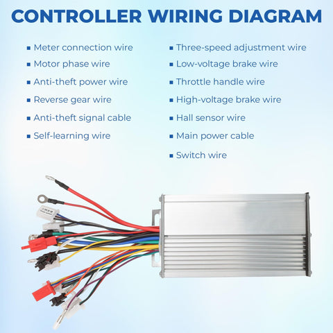 Wiring diagram for Beefed Up Dual Mode 12 Tube Brushless Motor Speed Controller For 48V 60V 64V 72V Systems