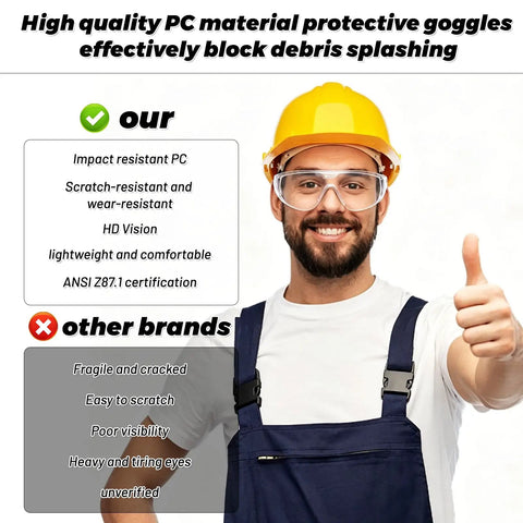 100 Pack Clear Safety Glasses For Men And Women, Ansi Z87.1 Certified Polycarbonate Eye Protection Crew Essentials Rig Ready Gear For Hard Hitting Construction And Labor Hustles worn by a worker with thumbs up.