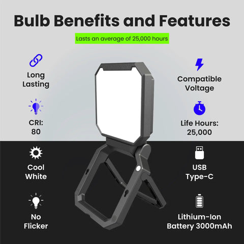 Ultra Bright 2000 Lumen Portable LED Work Light with stand showcasing features like USB Type-C and 25,000-hour life.