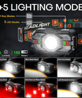 Rechargeable Headlamp Flashlights 3 Pack, 2000 Lumen LED Headlights With Red Light showcasing 5+5 lighting modes and beam features.